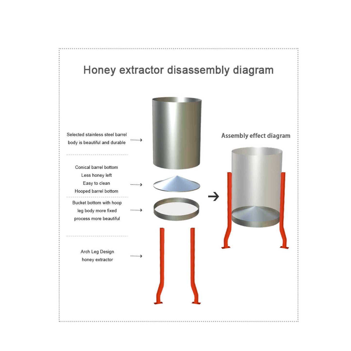 3 Frame Honey Extractor Stainless Manual Spinner Crank Honey Bee Hive Beekeeping-3